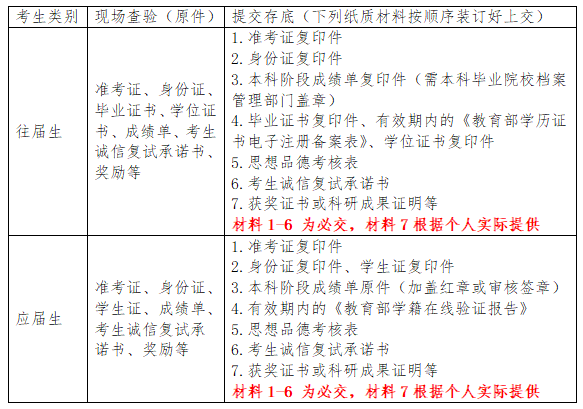 GwUD0mzsix.jpg GwUD0mzsix.jpg